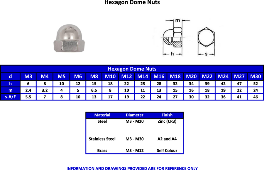 Belmey industrial supplies